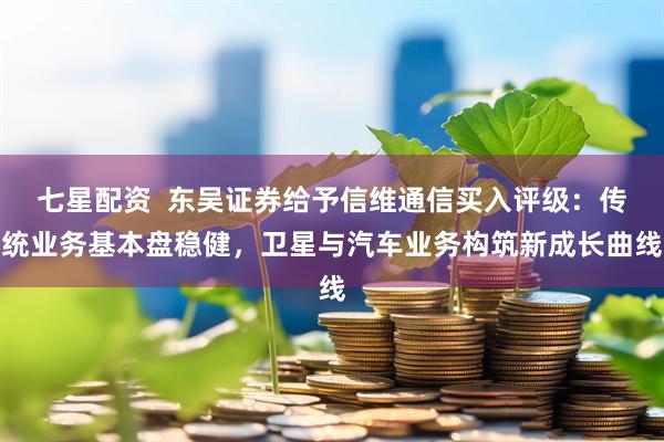 七星配资  东吴证券给予信维通信买入评级：传统业务基本盘稳健，卫星与汽车业务构筑新成长曲线