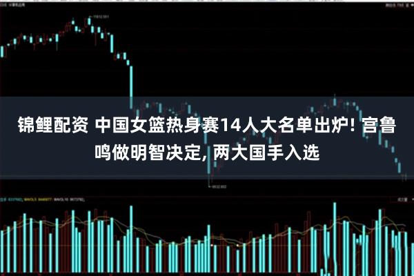 锦鲤配资 中国女篮热身赛14人大名单出炉! 宫鲁鸣做明智决定, 两大国手入选